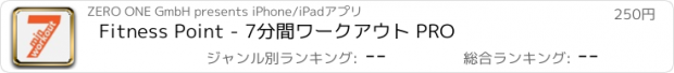 おすすめアプリ Fitness Point - 7分間ワークアウト PRO