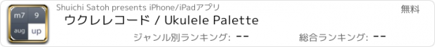 おすすめアプリ ウクレレコード / Ukulele Palette