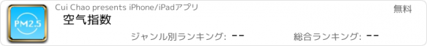 おすすめアプリ 空气指数