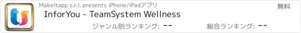 おすすめアプリ InforYou - TeamSystem Wellness