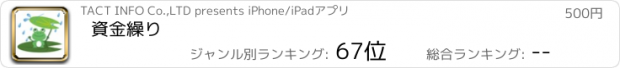 おすすめアプリ 資金繰り