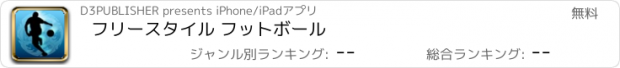 おすすめアプリ フリースタイル フットボール