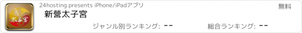 おすすめアプリ 新營太子宮