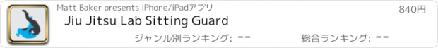 おすすめアプリ Jiu Jitsu Lab Sitting Guard