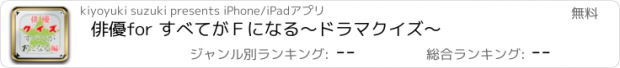 おすすめアプリ 俳優for すべてがＦになる　～ドラマクイズ～