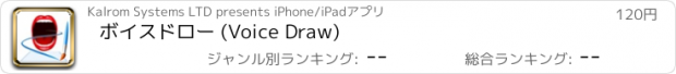 おすすめアプリ ボイスドロー (Voice Draw)