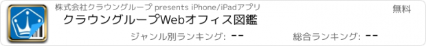 おすすめアプリ クラウングループWebオフィス図鑑