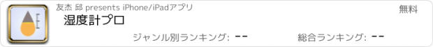 おすすめアプリ 湿度計プロ