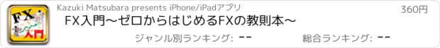 おすすめアプリ FX入門～ゼロからはじめるFXの教則本～