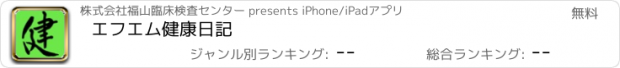 おすすめアプリ エフエム健康日記