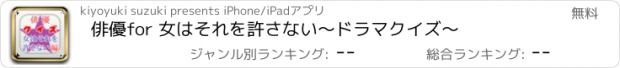 おすすめアプリ 俳優for 女はそれを許さない　～ドラマクイズ～