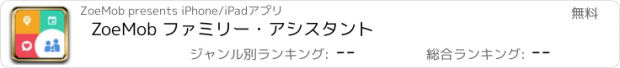 おすすめアプリ ZoeMob ファミリー・アシスタント