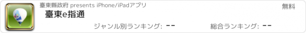 おすすめアプリ 臺東e指通