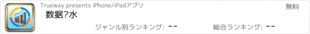 おすすめアプリ 数据丽水