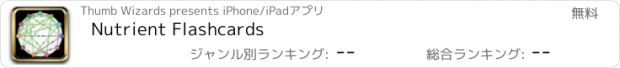 おすすめアプリ Nutrient Flashcards