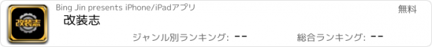 おすすめアプリ 改装志