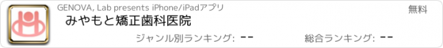 おすすめアプリ みやもと矯正歯科医院