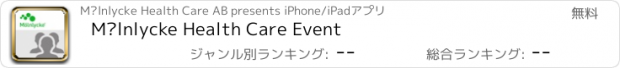 おすすめアプリ Mölnlycke Health Care Event