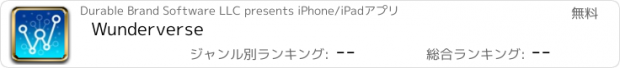 おすすめアプリ Wunderverse