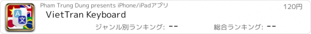 おすすめアプリ VietTran Keyboard