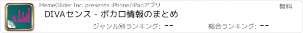 おすすめアプリ DIVAセンス - ボカロ情報のまとめ