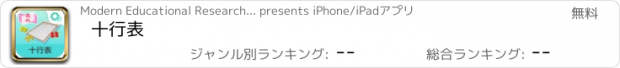 おすすめアプリ 十行表