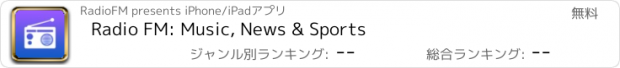 おすすめアプリ Radio FM: Music, News & Sports