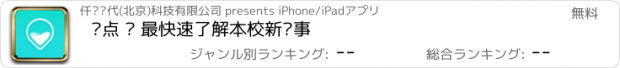 おすすめアプリ 热点 — 最快速了解本校新鲜事