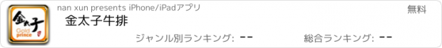 おすすめアプリ 金太子牛排