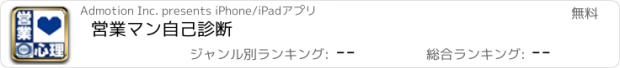 おすすめアプリ 営業マン自己診断