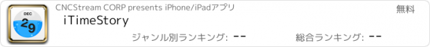 おすすめアプリ iTimeStory