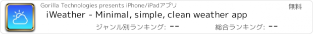 おすすめアプリ iWeather - Minimal, simple, clean weather app