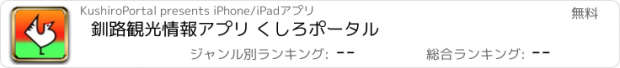 おすすめアプリ 釧路観光情報アプリ くしろポータル