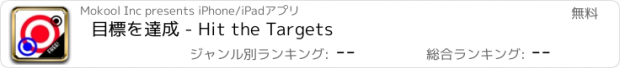 おすすめアプリ 目標を達成 - Hit the Targets