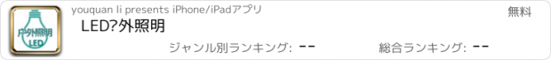 おすすめアプリ LED户外照明