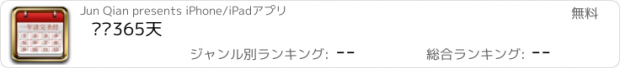 おすすめアプリ 圣经365天