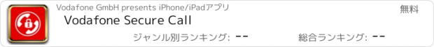 おすすめアプリ Vodafone Secure Call