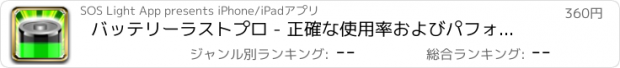 おすすめアプリ バッテリーラストプロ - 正確な使用率およびパフォーマンス統計を取得する