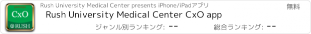 おすすめアプリ Rush University Medical Center CxO app