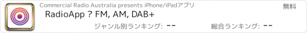 おすすめアプリ RadioApp – FM, AM, DAB+