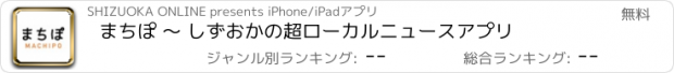 おすすめアプリ まちぽ 〜 しずおかの超ローカルニュースアプリ