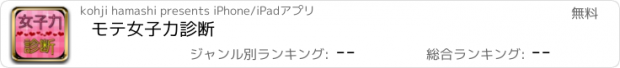 おすすめアプリ モテ女子力診断