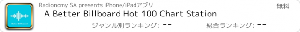 おすすめアプリ A Better Billboard Hot 100 Chart Station