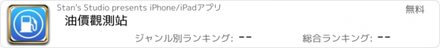 おすすめアプリ 油價觀測站