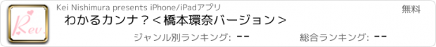 おすすめアプリ わかるカンナ？＜橋本環奈バージョン＞