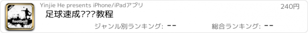 おすすめアプリ 足球速成—视频教程