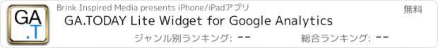 おすすめアプリ GA.TODAY Lite Widget for Google Analytics