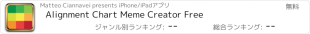 おすすめアプリ Alignment Chart Meme Creator Free