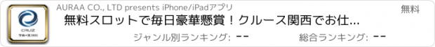 おすすめアプリ 無料スロットで毎日豪華懸賞！クルース関西でお仕事探し！