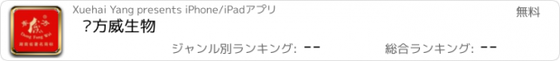 おすすめアプリ 东方威生物